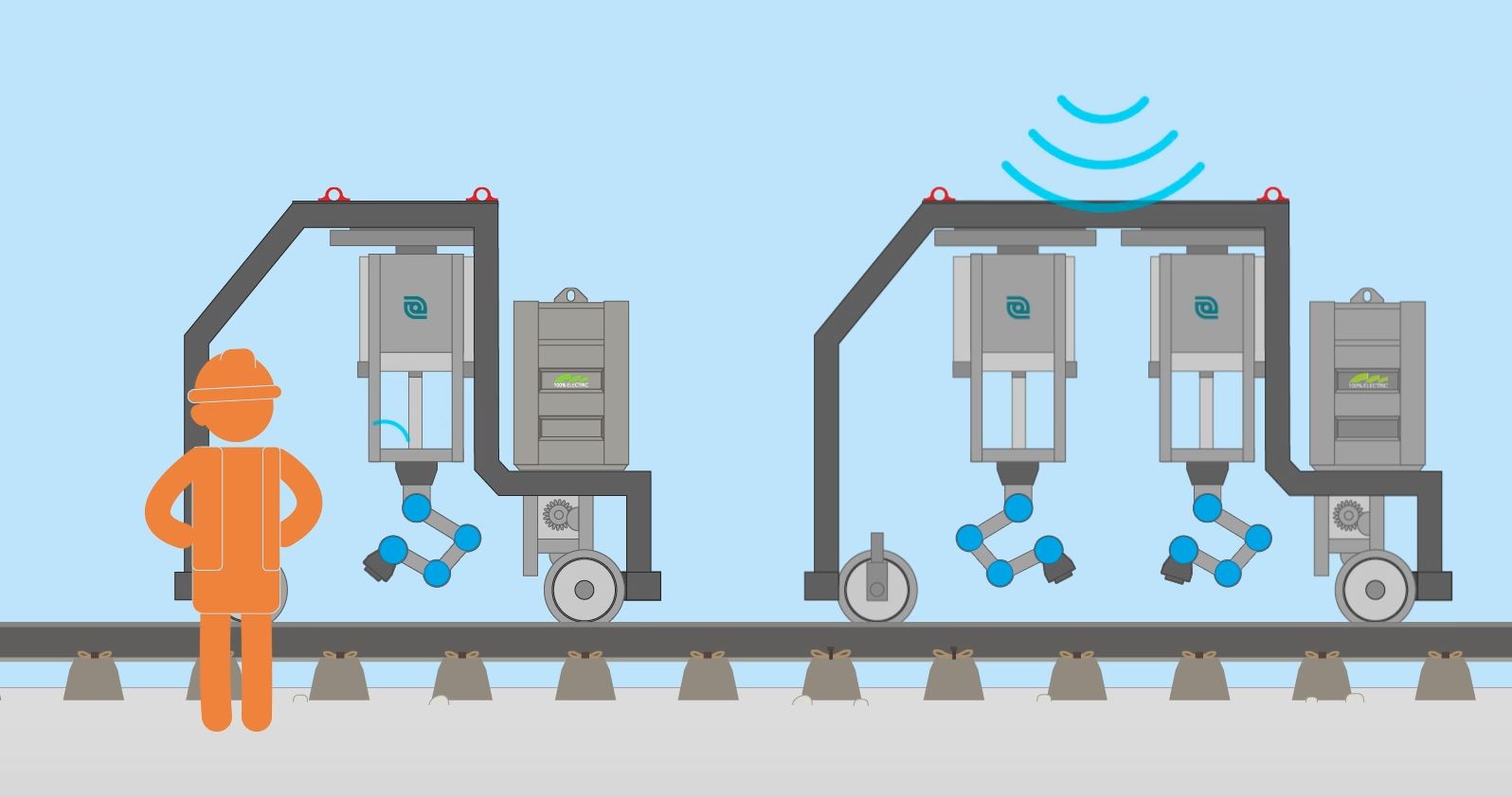 Animatie trackbot3 Trackbot